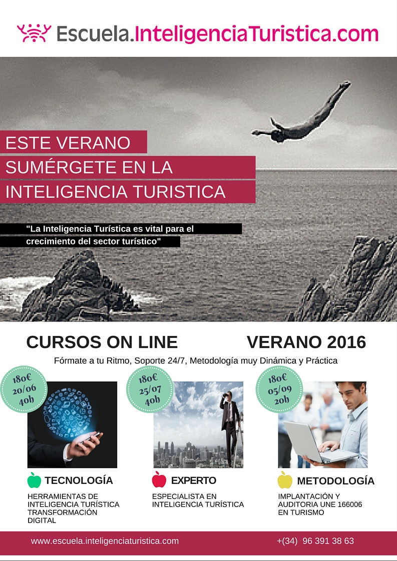 Cursos_Inteligencia_Turística